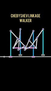 144K views · 483 reactions | Chebyshev Linkage Walker #mechanical #mechanism #linkage #creative | Mechanical Mastery | Facebook