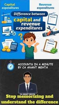 Confused between Capital and Revenue Expenditure? Learn the key difference with simple examples.