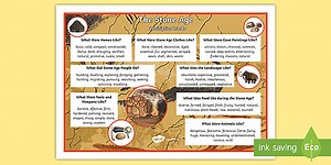 KS2 The Stone Age Descriptive Word Mat