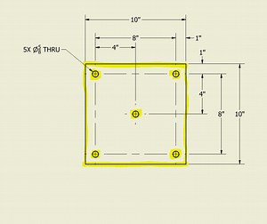 Loop Calculation - Automatic of all features