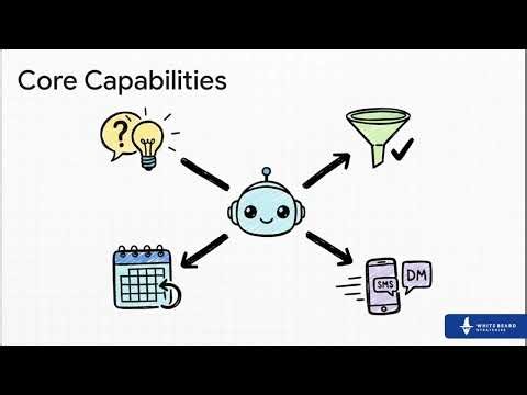 The Ultimate GoHighLevel Conversation AI Setup Guide