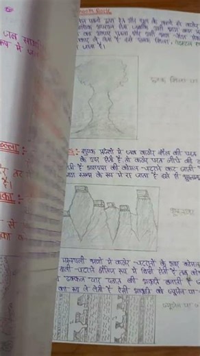 Physical geography notes by savindra singh #viral #motivation