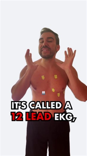 12 Lead EKG Review with Nurse Mike: Essential Insights