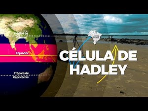 ZCIT, Célula de Hadley e os ventos alísios e contra alísios