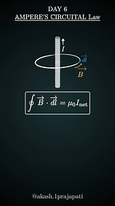 Ampere's Circuital Law states that the line integral of the magnetic field around a closed loop is proportional to the total current passing through the surface bounded by the loop. Mathematically, it's expressed as: ∮ B · dl = μ₀I Where: - ∮ denotes the line integral around a closed loop - B is the magnetic field - dl is the differential element of the loop - μ₀ is the magnetic constant (permeability of free space) - I is the total current passing through the surface @akash1classes @akash.1praj
