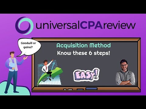 Acquisition Method | Business Combinations | 6 Steps | CPA FAR Exam