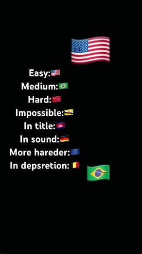 Can you finf all of the flags 🇰🇭 #history #countryballs #geography #shorts