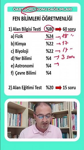 Fen Bilimleri Öğretmenliği ÖABT Soru - Konu Dağılımları Nelerdir? #fenbilimleri