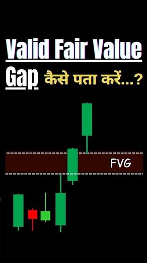 How to Identify a Valid Fair Value Gap in Price Action Trading | FVG Trading Strategy Explained
