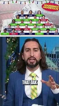 For the first time in show history, Patrick Mahomes is not climbing Mahomes Mountain 🏔️