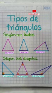 22K views · 288 reactions | Tipos de triángulos YouTube: MissStephy  #aprendizaje #maestrosdeprimaria #escuela #quieroaprender #missstephy | Miss Stephy | Facebook