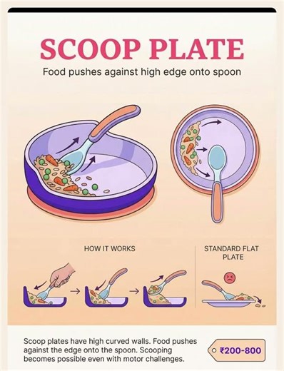Every mealtime, you pick up the spoon| Pinnacle Blooms Network - #1 Autism Therapy Centres Network