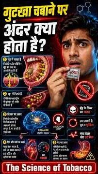 What Happens Inside Your Body When You Chew Gutka? | The Science of Tobacco