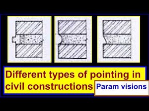 Different types of pointing in civil construction/ Different types of masonry pointing.
