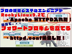 #005【Linux サーバー構築】Rocky Linux 9.2 上に Apache を使ってフォワードプロキシを立てる。いよいよApacheを導入する。まずは httpd.confの編集だ！