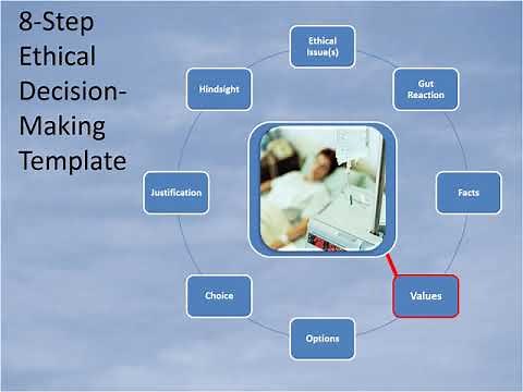 8 step ethical decision making process 1