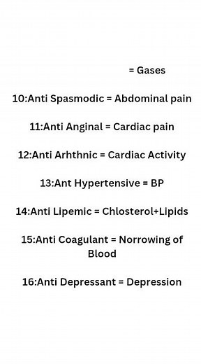 all types of medicine and their uses #medical #medicine