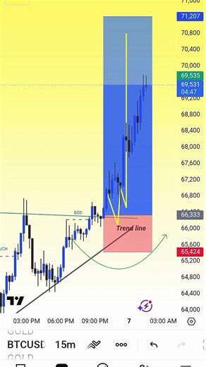 Understanding Forex Trading Account Unfreezing