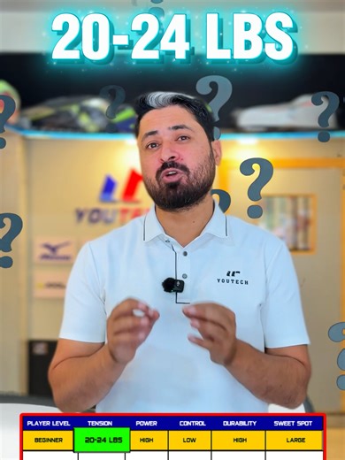 Understanding String Tension for Power and Control in Badminton