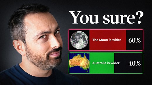 Why people feel most confident when they’re actually wrong