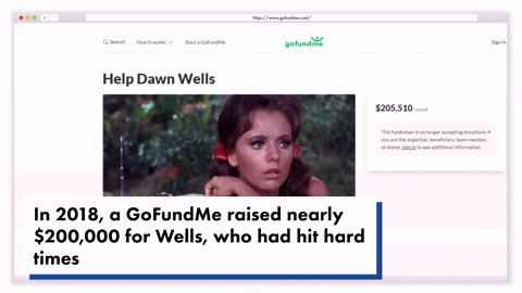 Dawn Wells, Mary Ann on ‘Gilligan’s Island,’ dead at 82 after COVID-19 battle