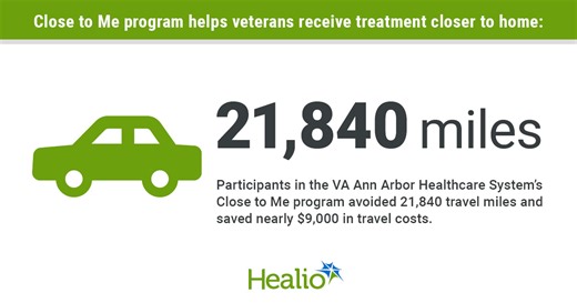 Close to Me program helps veterans save thousands in travel distance, costs