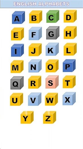 A to Z Alphabets Chart | ABCD Learning for Kids | Nursery Class Shorts