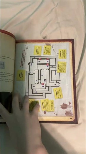 The Ultimate Guide in FNAF