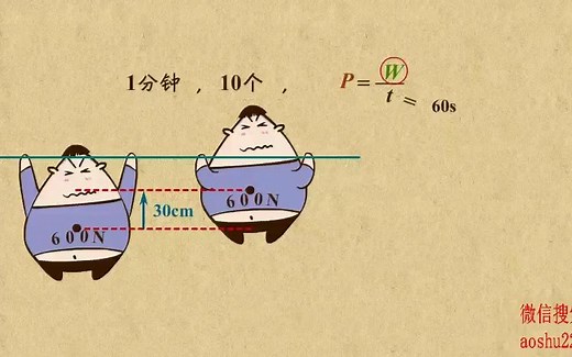 9. 功率的简单计算（P=W(正斜杠)t）