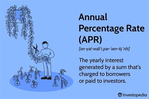 Annual Percentage Rate (APR): Definition, Calculation, and Comparison