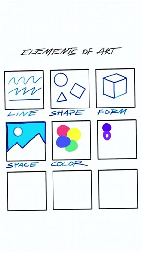 What are the principles of Art and Design? These are the foundations to every masterpiece. #Art