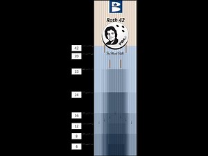 PBA50 JSS Open Stepladder Finals