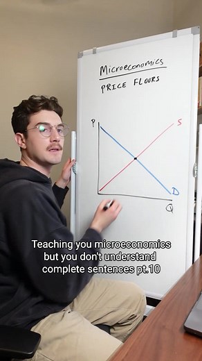 College Microeconomics: Price Floors Explained for Exam Success
