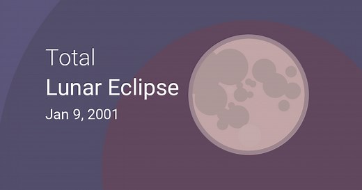 Total Lunar Eclipse on January 9–10, 2001 – Where and When to See
