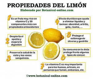 Propiedades medicinales del limón
