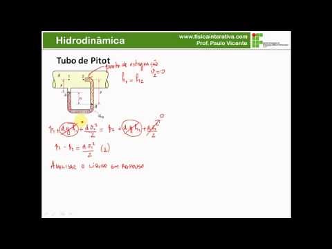 Hidrodinâmica - Tubo de Pitot