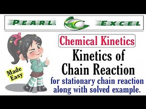 Easy way to understand kinetics of "Chain reaction".