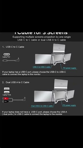 Triple Screen Portable FHD Laptop Monitor Extender