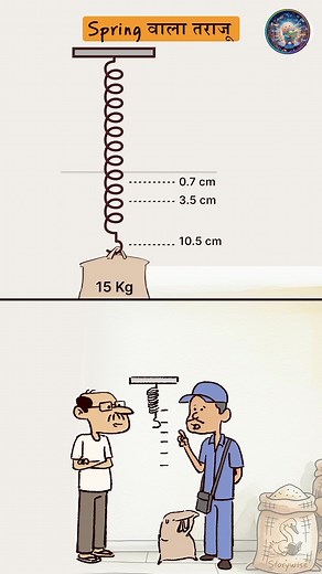 Click - https://apgy.in/yt/7bpQCpyESIw Spring vala taraju full video on YouTube funny animation cartoon character #physics #funny #animation #cartoon #whitboard #maths #12th #10th #8th #school #collage #university #phd #physics #upscmotivation #neet #neetaspirants #ips #ias #upscexam #upscmotivation #new #motihari #motivation #trick #educationtrick #educationmadicoz #khansir | Educationmedico