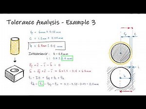 Tolerance Analysis - Nominal Size and Tolerance - Example 3