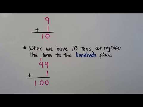 Grade 2 Math 9.2, Understanding Hundreds, Tens, and Ones