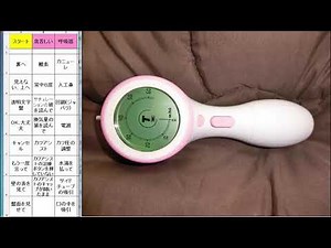 ALS患者の意志伝達 生活用文字盤の作成