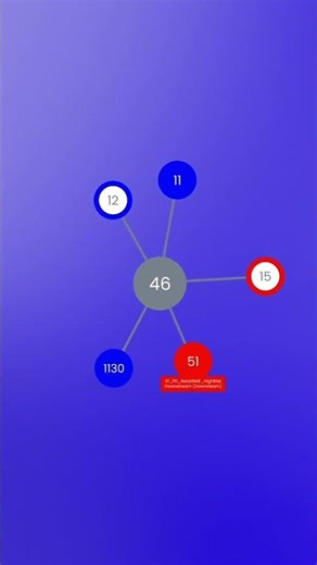Model Risk Management Software by Yields