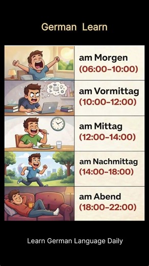 German Vocabulary 🇩🇪 | learn German #learngerman #germanlanguage