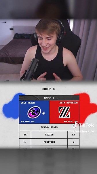 Предикты от @Psychokid #brawlstars #бравлстарс #чемпионатбравлстарс | brawl stars