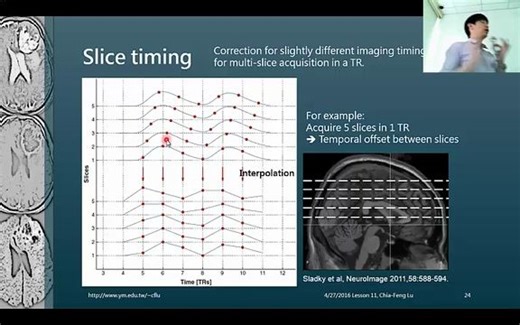 fMRI原理、预处理、统计分析与静息态fMRI分析（功能连接、ICA、ReHO、ALFF等）_P3_[2016427 Lesson11session2]fMRI