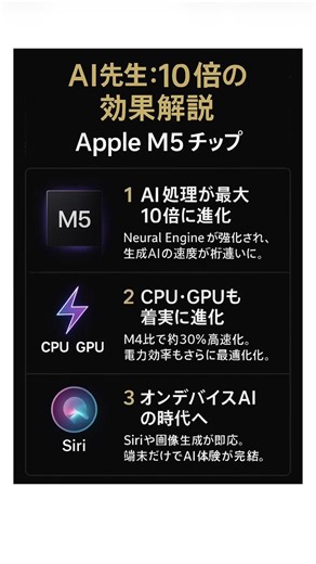 💡AI先生:10倍の効果解説✨Apple M5チップが変えるAI時代⚡️