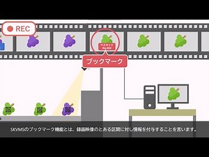 カメラでトレサビ！映像で製品を簡単追跡！～SK VMSのご紹介【応用編-ブックマーク機能-】