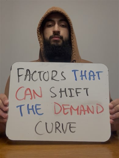 Factors that can shift the demand curve #year13 #alevels #aleveleconomics #demand #curve #complementary #substitute #fashion #taste #advertising #income #normal #good #income #tax #population #age #population #credit