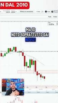 Let's listen to what the graphs tell us!